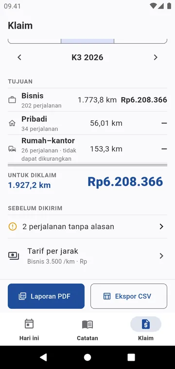 Klaim: aturan pajak negara Anda, per tujuan dan per klien