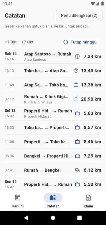 Catatan, minggu demi minggu: geser ke kanan untuk bisnis, ke kiri untuk pribadi