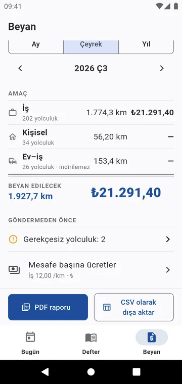 Beyan: ülkenizin vergi kuralları, amaca ve müşteriye göre